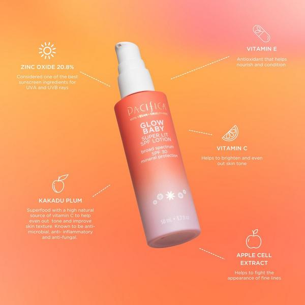 Pacifica Glow Baby Super Lit SPF 30 Face Lotion - UVA/UVB Mineral Sunscreen #4