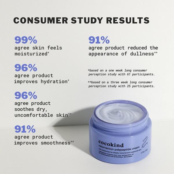 cocokind Resurrection Polypeptide Cream #6