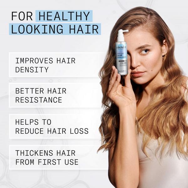 Nioxin Hair Fall Defense Serum #4