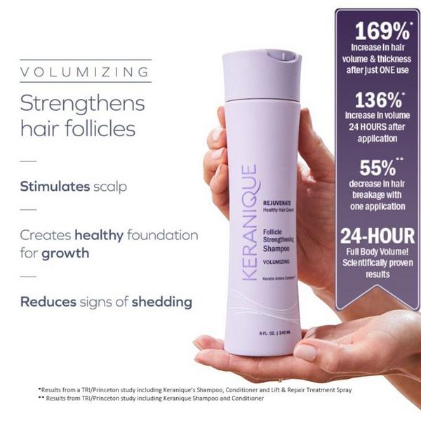 Keranique Volumizing Follicle Strengthening Shampoo #2